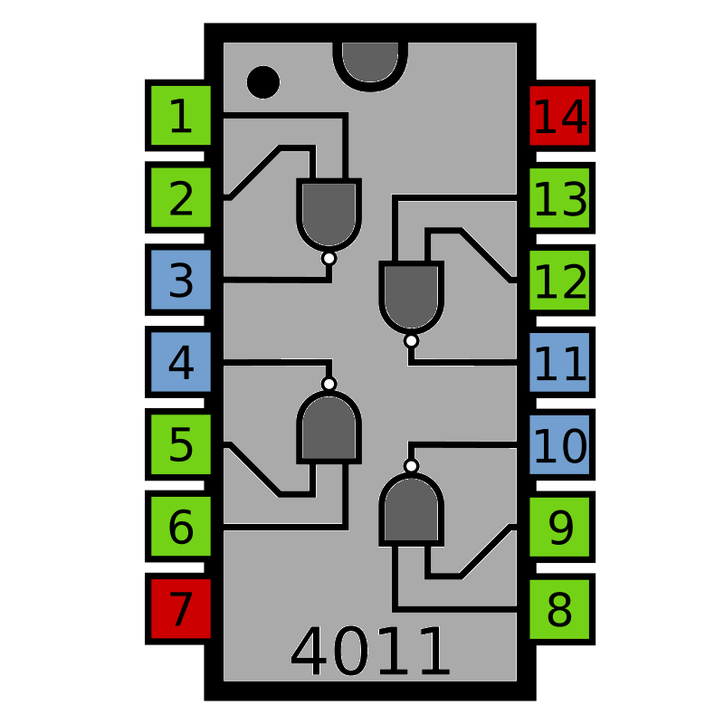 4011