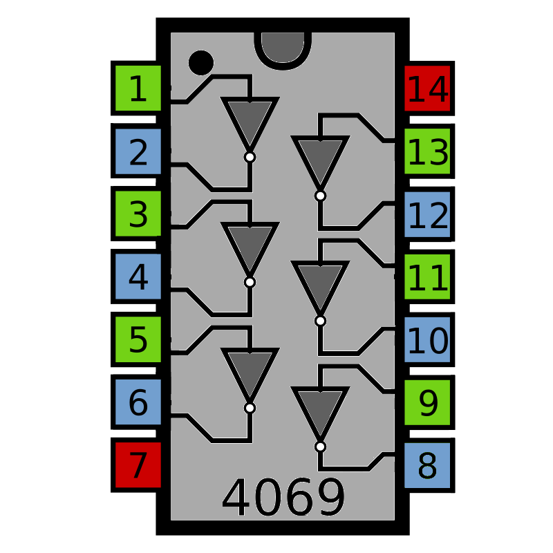 4069
