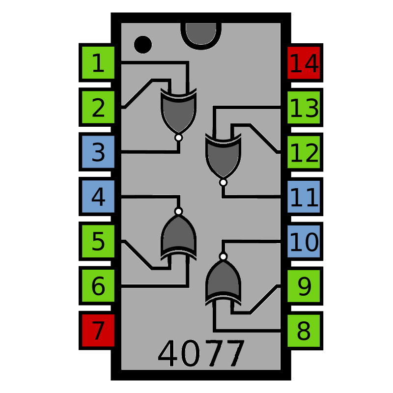 4077