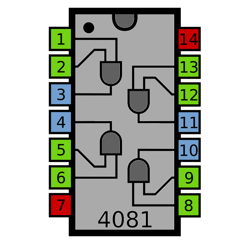 4081