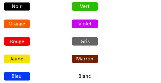 Couleurs