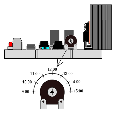 Illustration 1